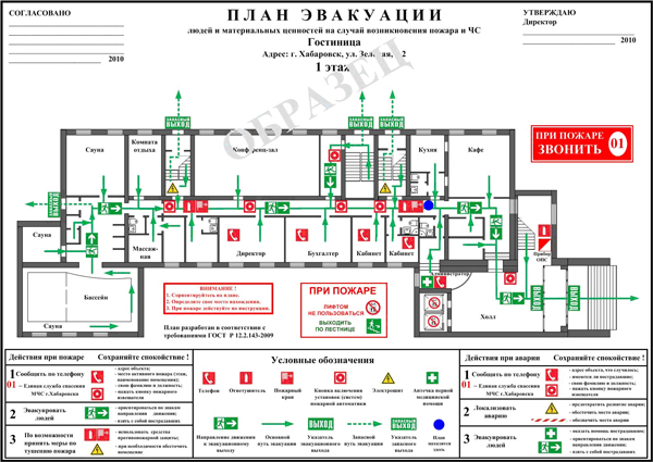 План А2